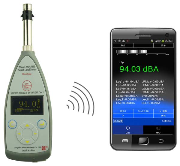 AWA5871���ʷŴ�������ʡ����ʡ�ǘ�(bi��o)�ӹ�