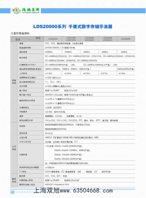 ��ۙʾ����YB43020B20MHZ