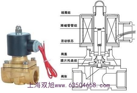 늴��y�}�_�yQ1-B10(B)