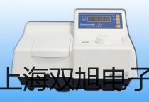 ���p���ơ�OPM-572OPM572���⹦��Ӌ(j��)�S��