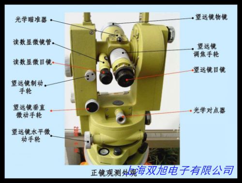 ���� ������ �ҕ�� ˮ��(zh��n)�� ˮ��(zh��n)�� �lʽˮƽ�x ؛��ˮƽ�x