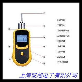 AT0501AH�Ҵ��ƾ��c(di��n)�Ϳ�ȼ?x��)��w̽�y��  AT0501AH�ƾ�����