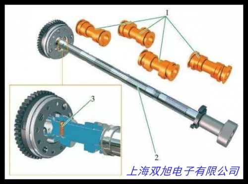 /�����Ś��yPD39154SEU-3/8�����y�F(xi��n)؛�ڙ�(qu��n)��(j��ng)�N(xi��o)��