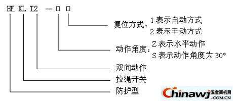 �Ϻ����K�_(k��i)�P(gu��n)DLX-KTC/LS