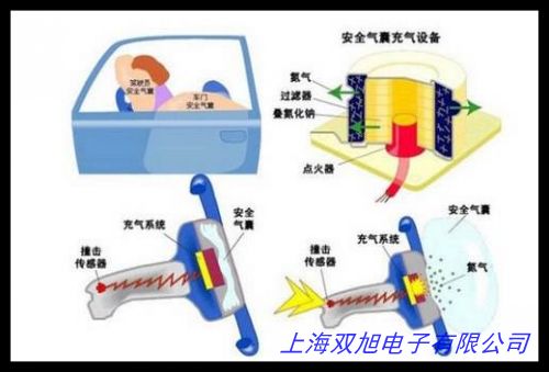 ��հl(f��)���� �༉��հl(f��)���� ʡ�����L(f��ng)��հl(f��)����XFD����ϵ��