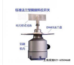 WYC72��λ�_�P(gu��n)