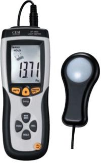 DT8809A�ն�Ӌ(j��) �r(ji��)�� ���a(ch��n)�S��