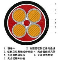 WZR-YJY �~о�͟����o(w��)�u��ȼ��(li��n)����ϩ�^����ϩ�N�o(h��)�������|/�r(ji��)��/���a(ch��n)�S��/WZR-YJY