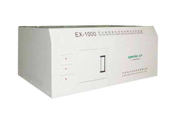 CY-1000�L���x�ɹ�ۣ�����͟ɹ���ϣ���ɫ���ܜyԇϵ�y(t��ng)�N�ۡ��Ϻ��p��