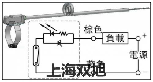 SE125X500S
