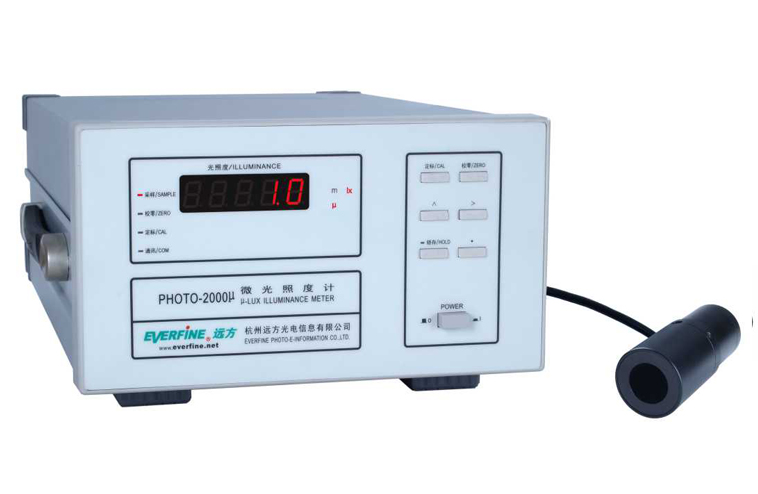 CXϵ�г�������Ӌ�S��